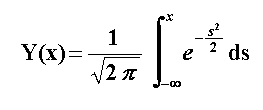 cumulative Standard Normal Distribution Equation