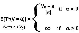 Expected hitting time at V = a, with a < V0 for the arithmetic Brownian motion