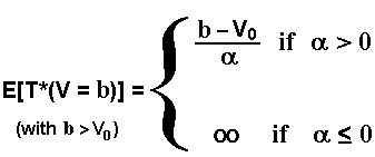 Expected hitting time at V = b, with b > V0 for the arithmetic Brownian motion